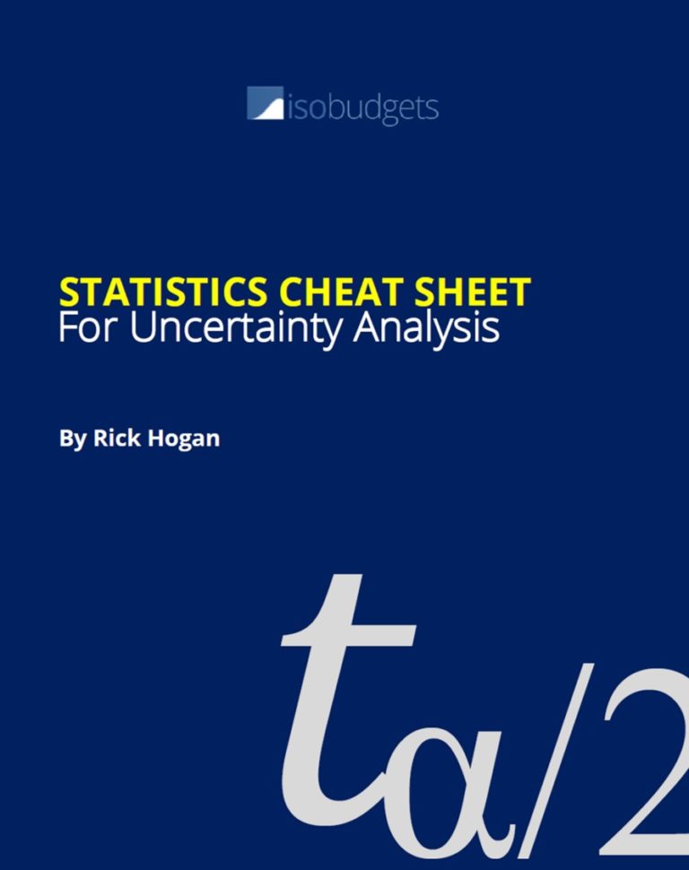 statistics-cheat-sheet-for-uncertainty-analysis-isobudgets