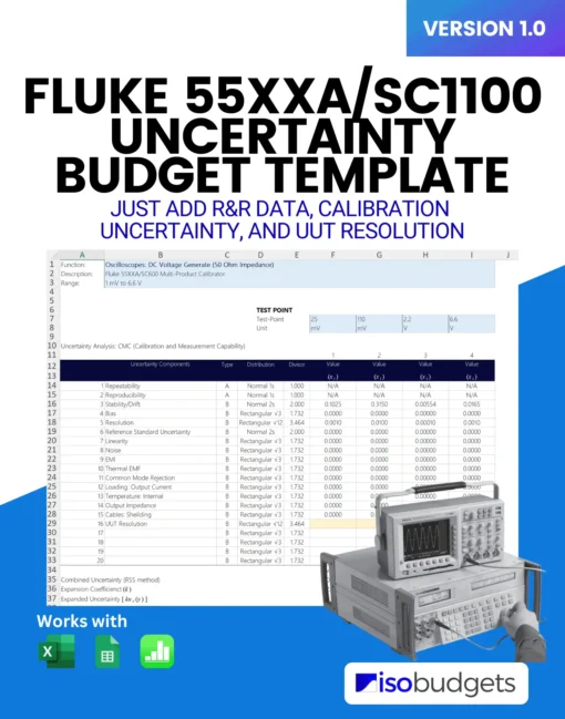 Fluke SC1100 Scope Calibrator Uncertainty Template Cover Image