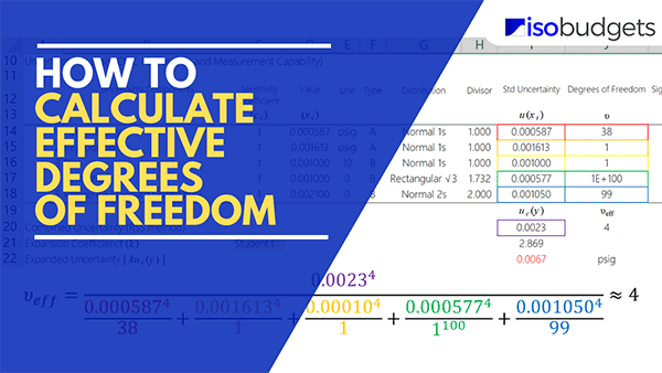 t value degrees of freedom calculator
