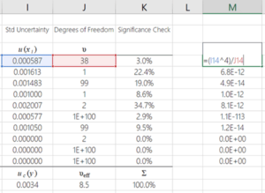 calculate degrees of freedom chi square