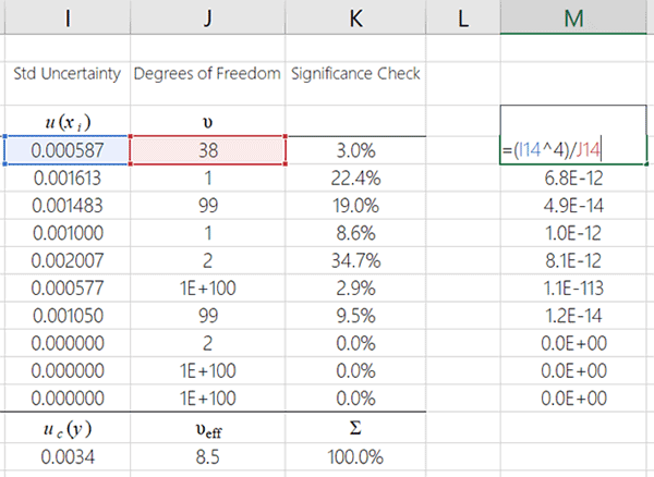 calculate degrees of freedom in excel