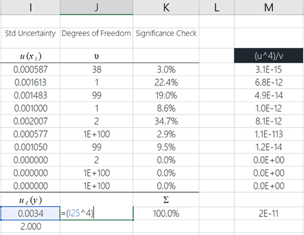 welch degrees of freedom calculator
